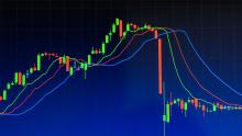 Trends of Stocks